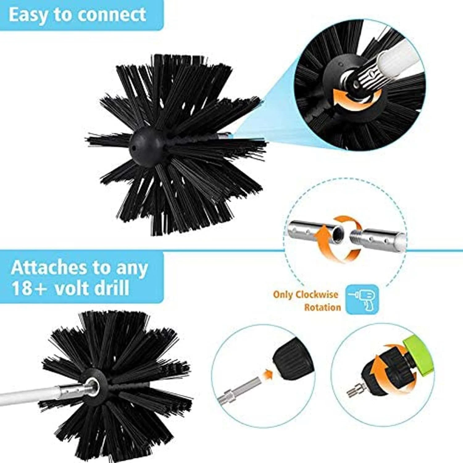 Chimney Cleaning Brush Kit - Image 12