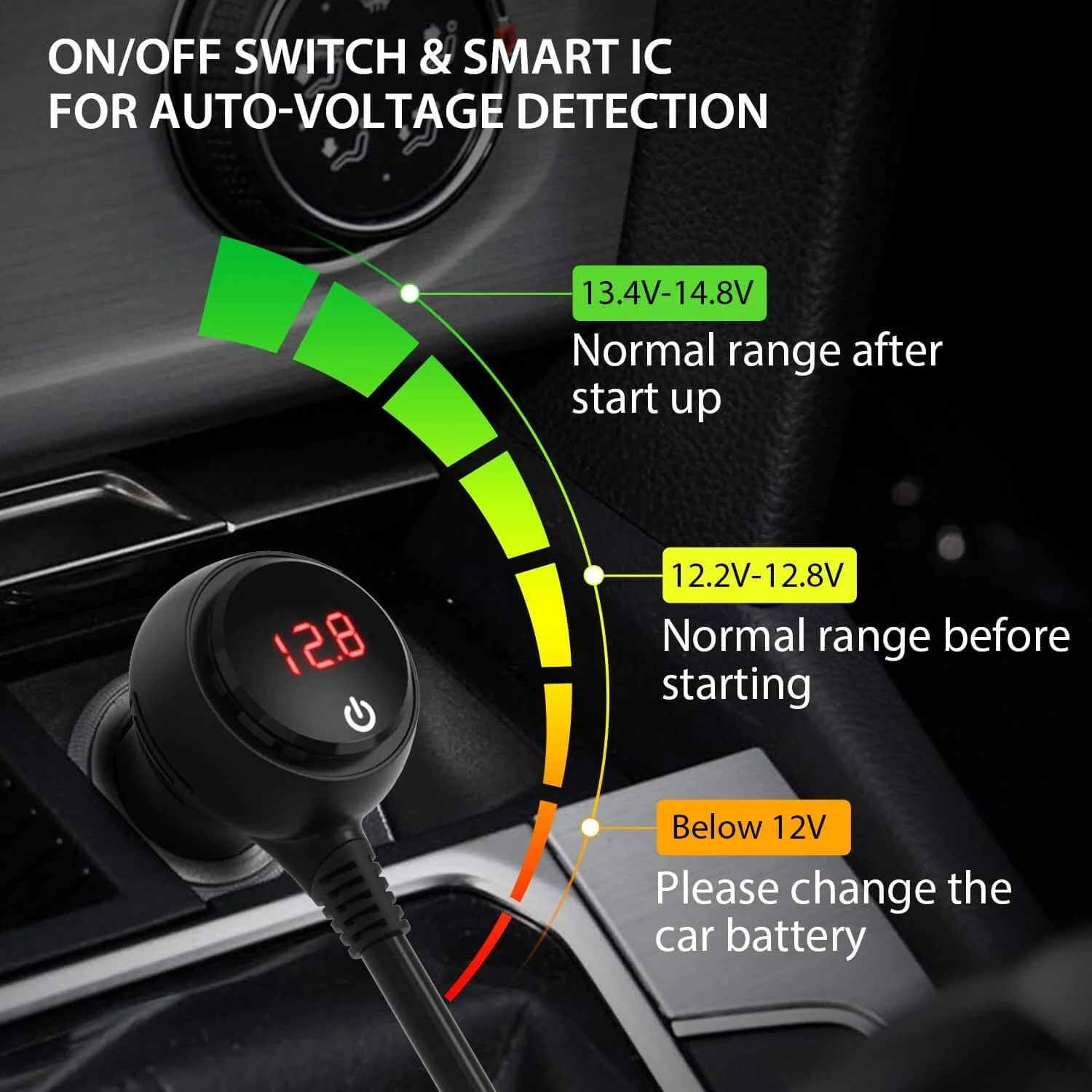 Cigarette Lighter Socket - Image 2
