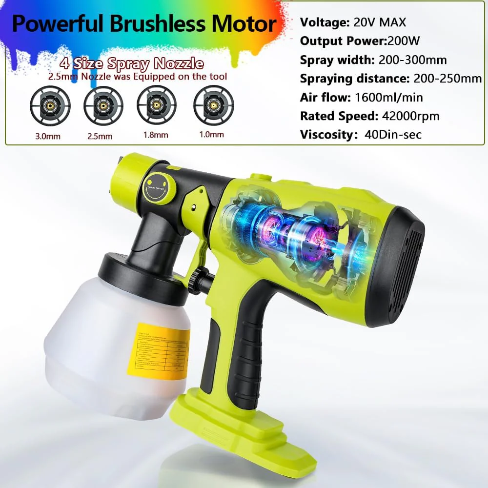 For Ryobi Cordless Spray Gun Paint Sprayer - Image 6