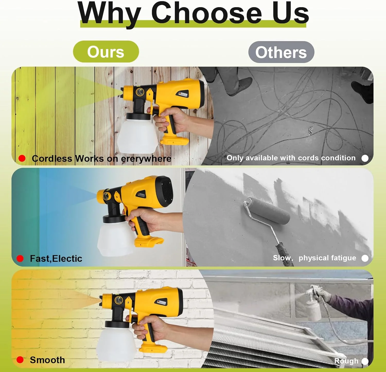 Cordless High Pressure Spray Gun Paint Sprayer - Image 9