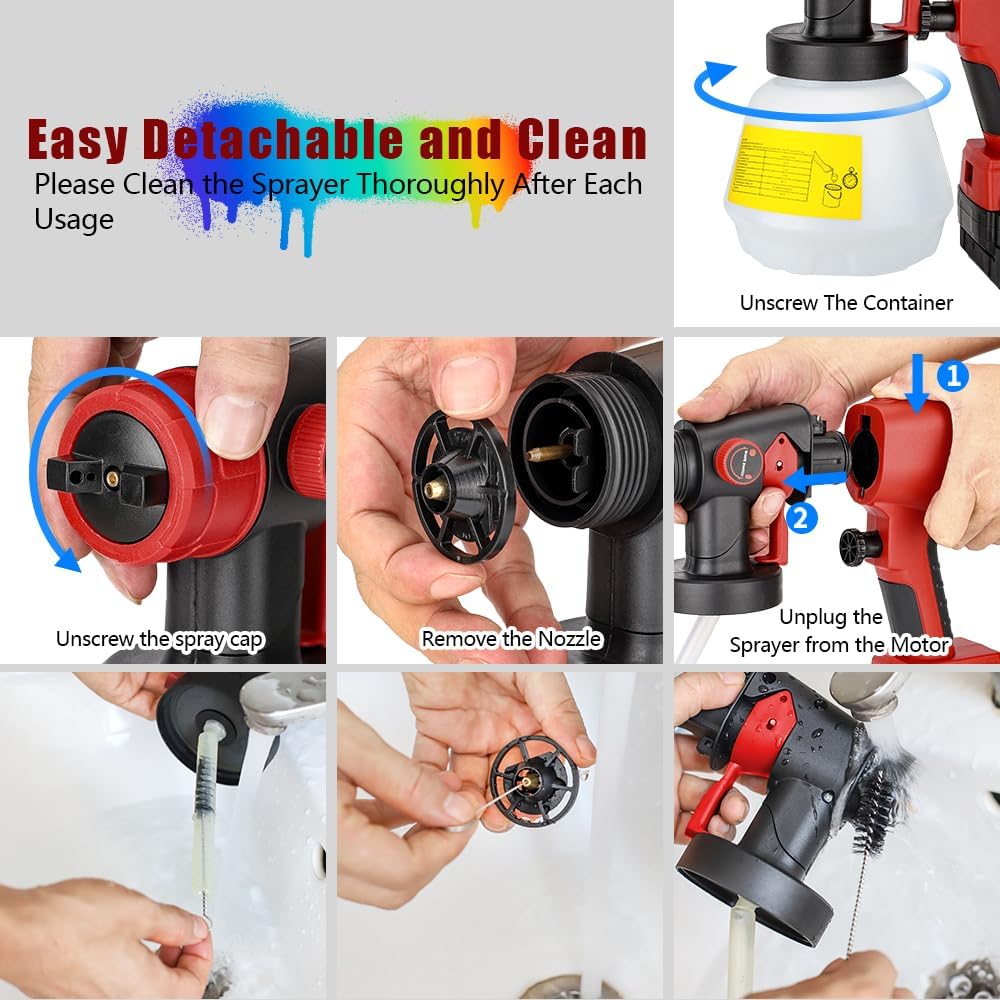 Cordless High Pressure Spray Gun Paint Sprayer - Image 8