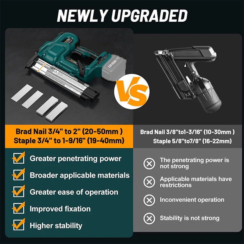 Cordless Nail Gun 18v - Image 4