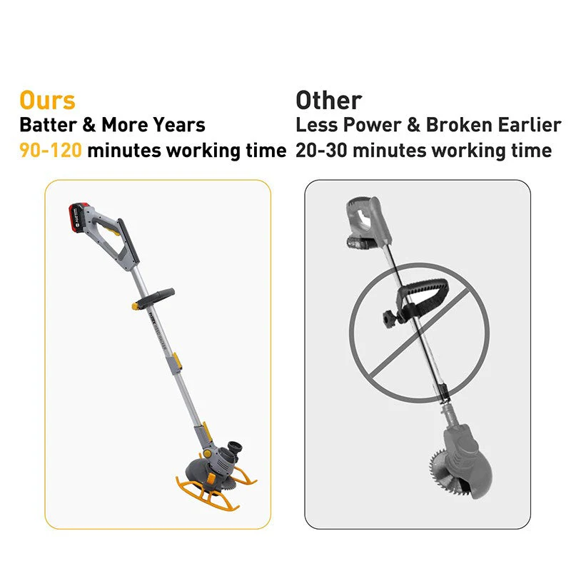 Cordless Weed Wacker - Image 9