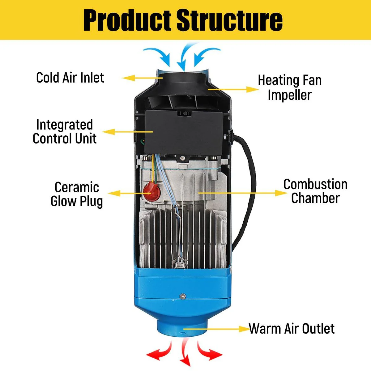 Diesel Air Heater - Image 5