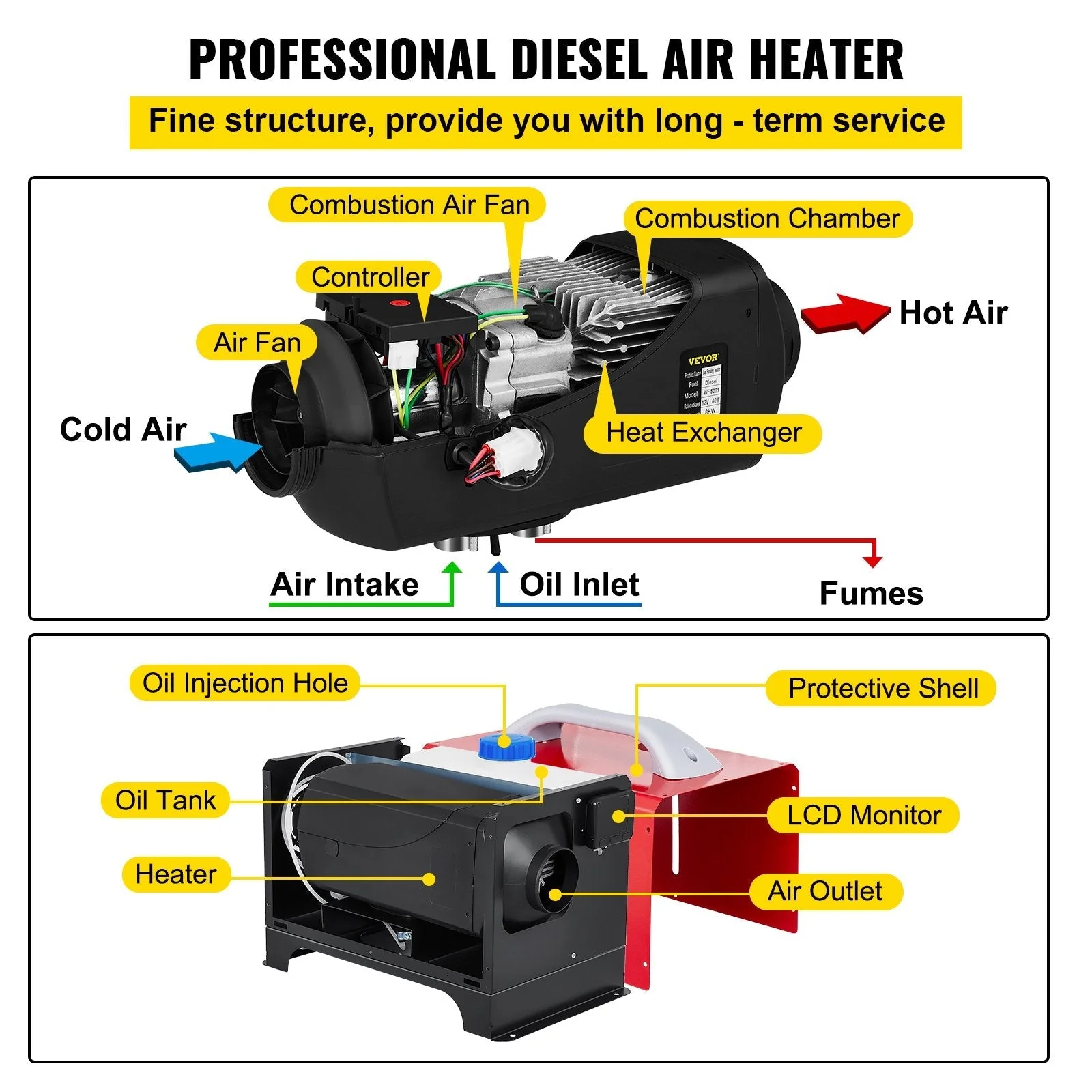Diesel Air Heater - Image 5