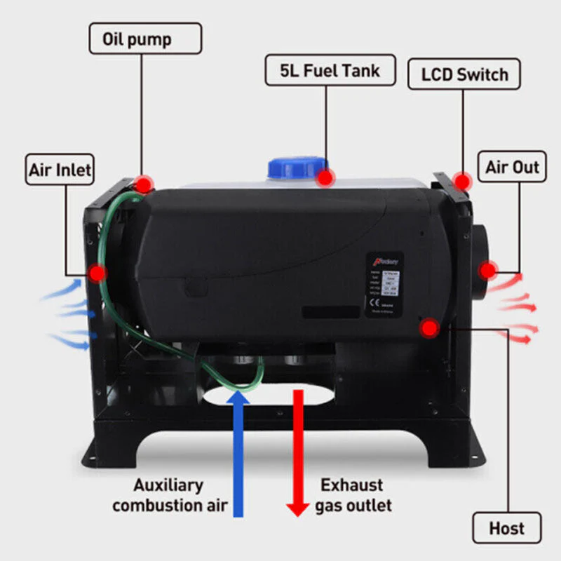 Diesel Air Heater - Image 11