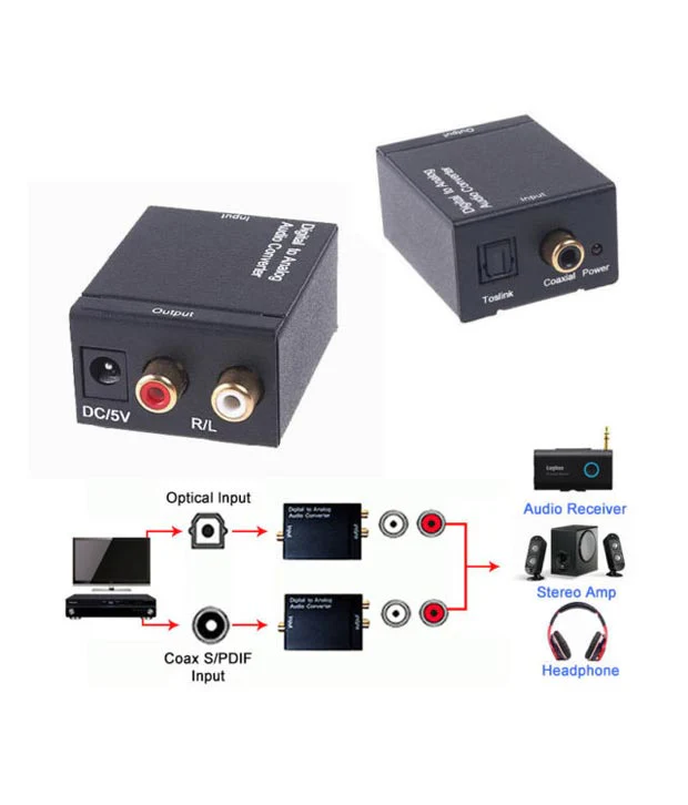 Digital Optical Toslink to RCA Audio Converter - Image 7