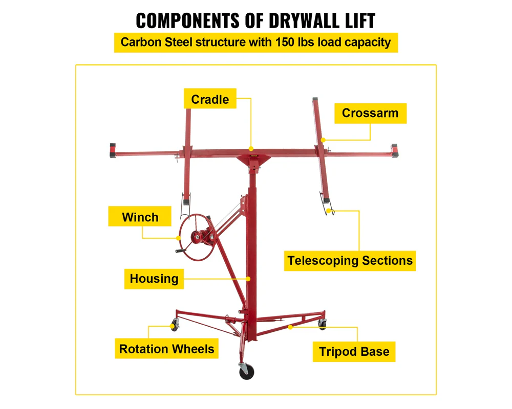 Drywall Panel Lifter - Image 4