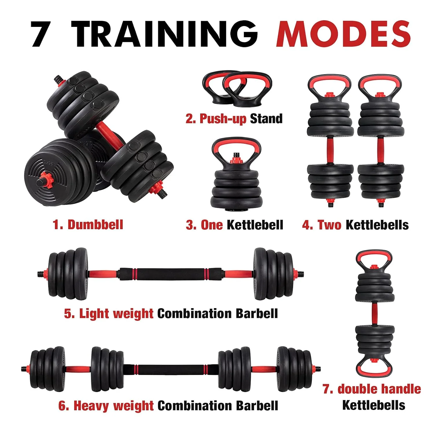 Dumbbells Set 30KG - Image 4