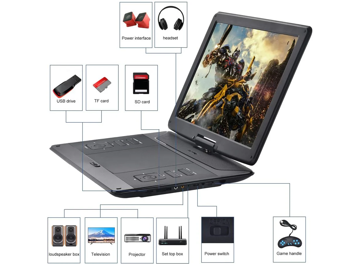 DVD Player Portable 14inch - Image 12