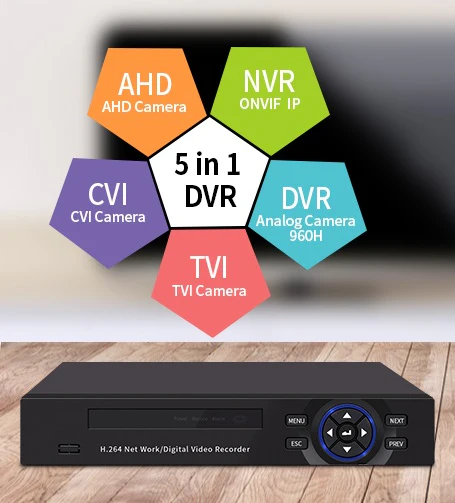 DVR recorder CCTV 4 Channel - Image 5