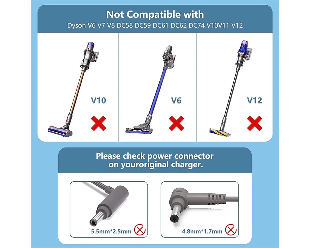 Dyson Battery Charger for DC30 DC31 DC34 DC35 DC44 DC45 - Image 6