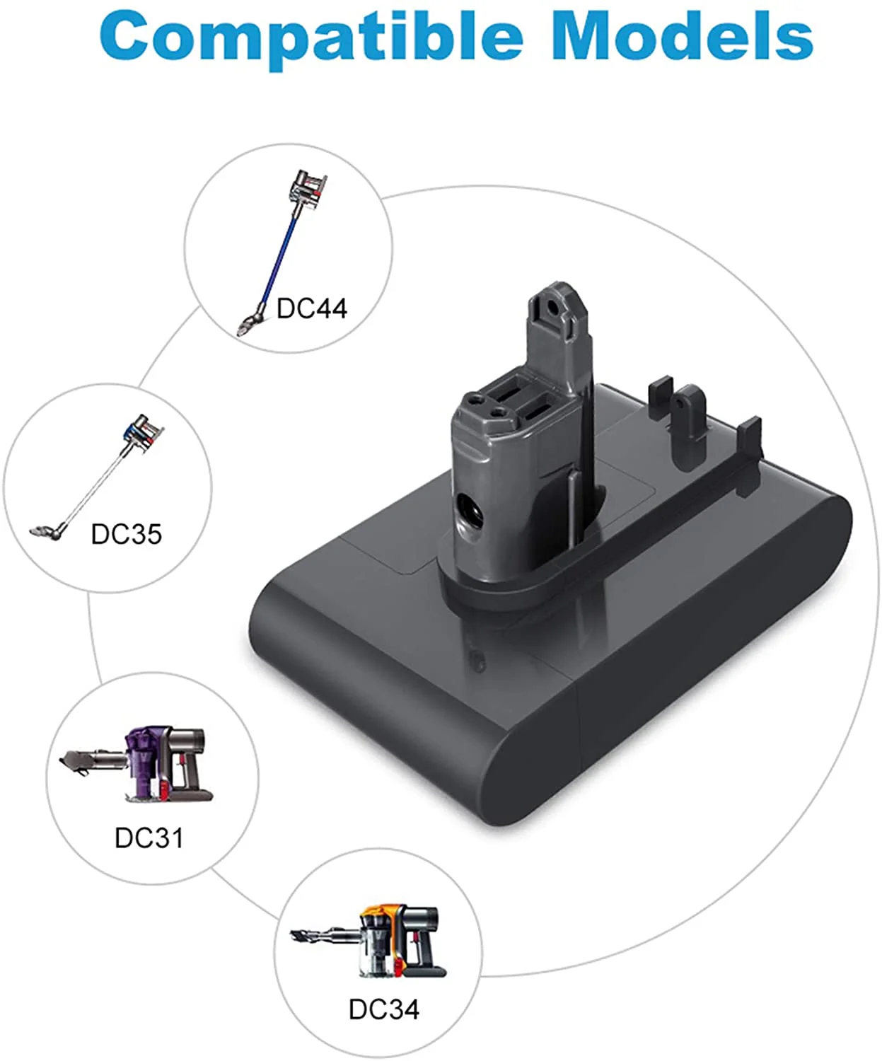 Dyson DC45 Battery Replacement - Image 7