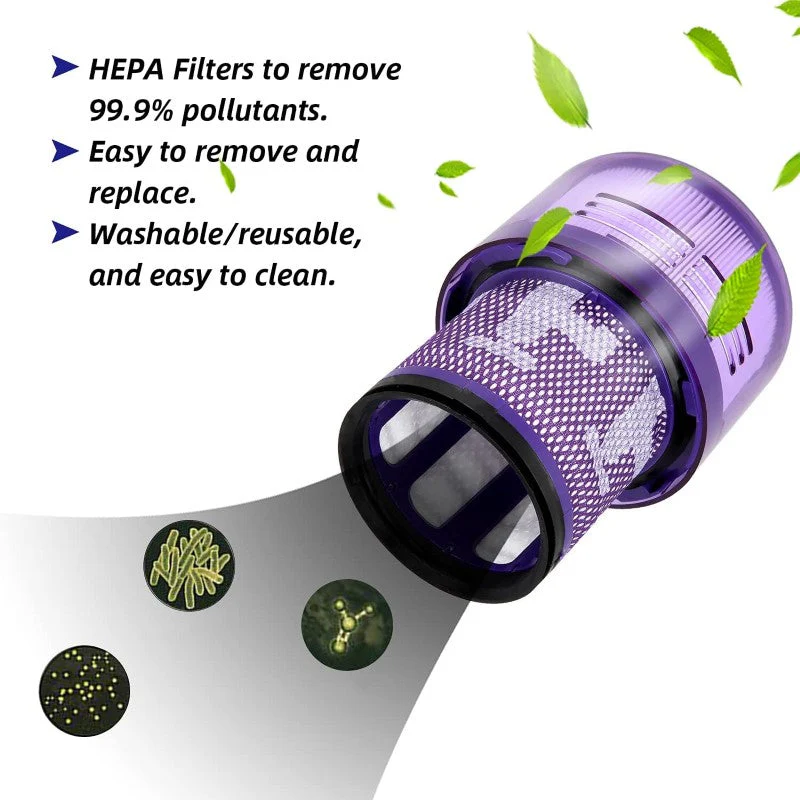 Dyson V12 Slim Replacement Filter 2PCS - Image 3