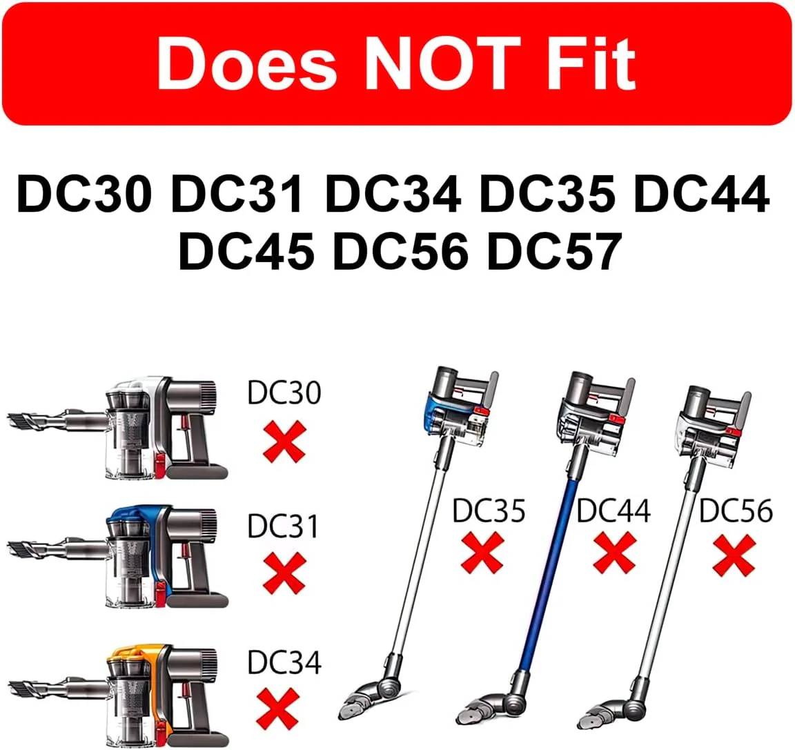 Dyson V6 V7 V8 Charger Replacement - Image 6