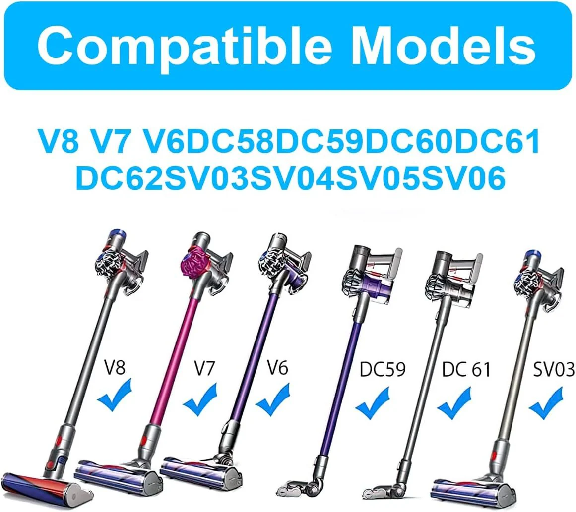 Replacement Dyson V6 V7 V8 Charger - Image 5