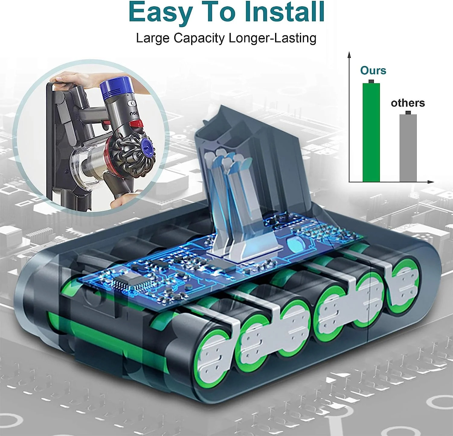Dyson V7 Battery Replacement - Image 5