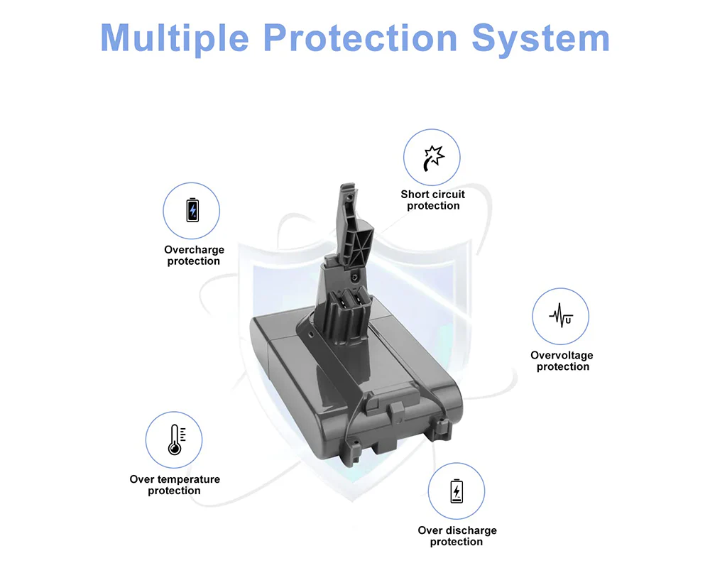 Dyson V8 Battery Replacement - Image 3