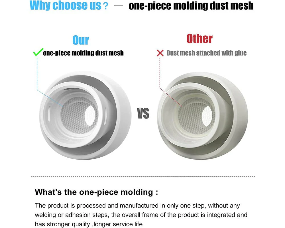 Ear Tips for Airpods Pro - Image 5