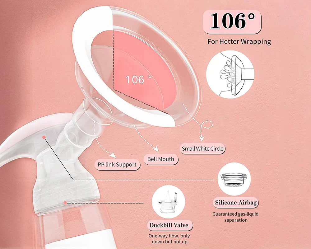 Electric Breast Pump - Image 4