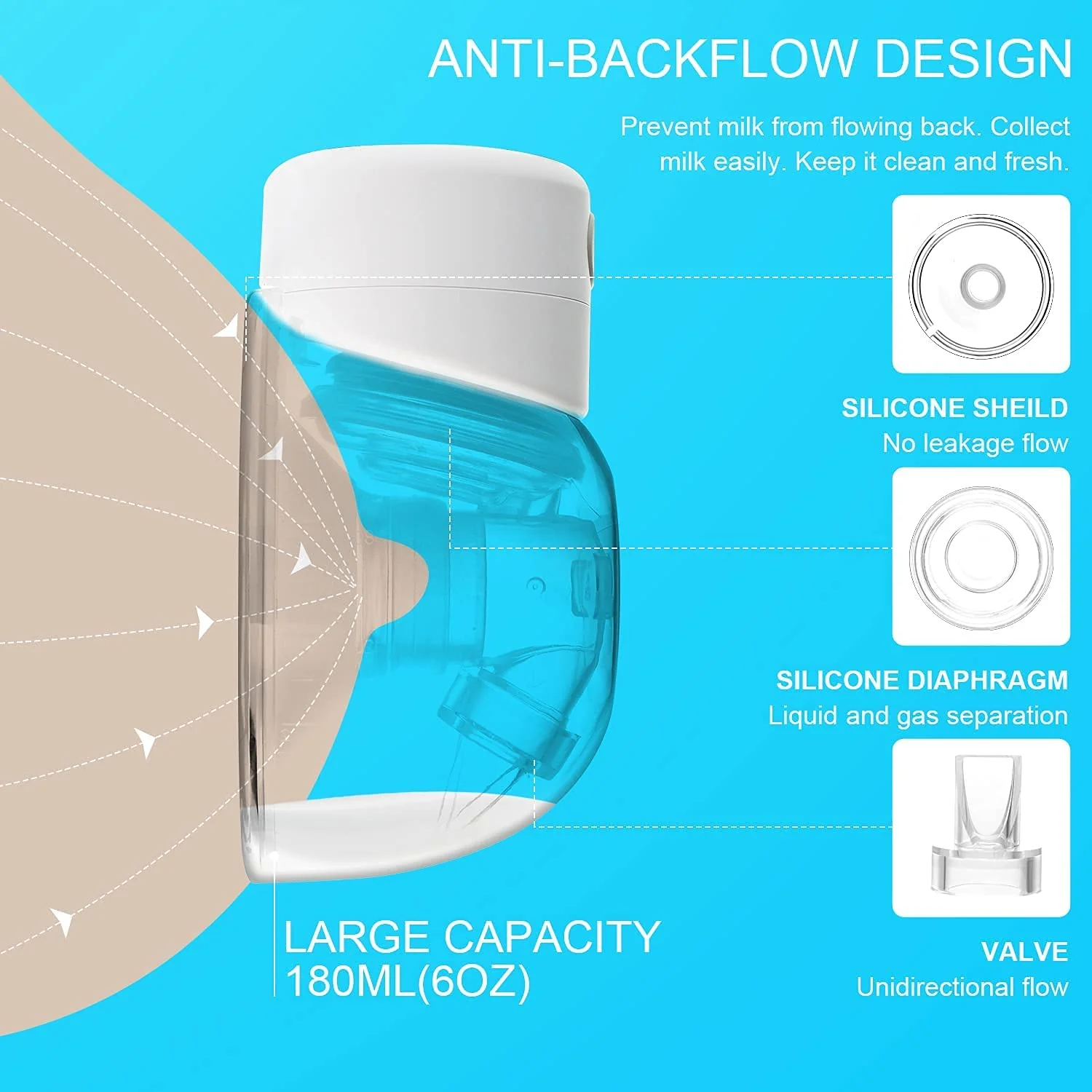 Electric Breast Pump - Image 5