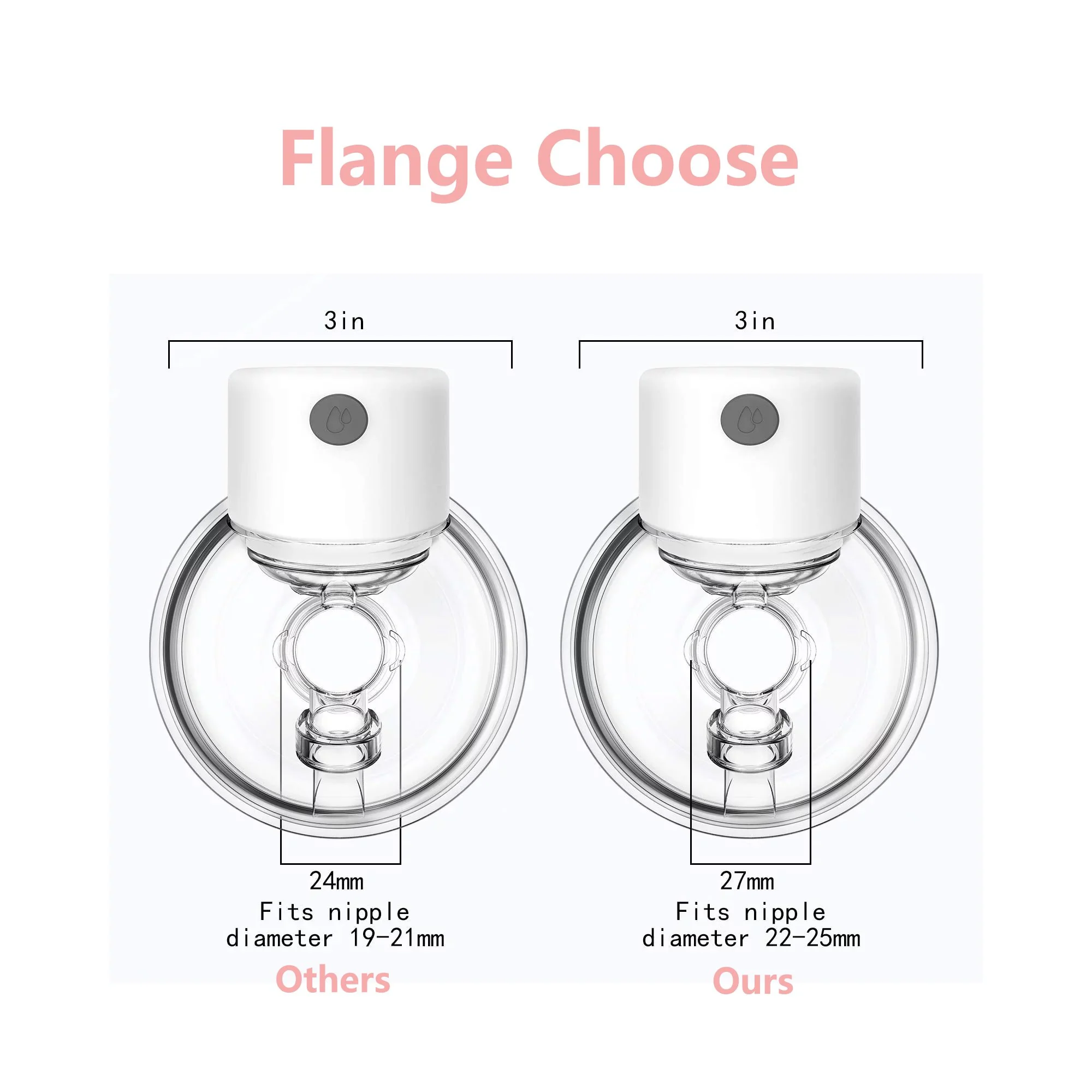 Electric Breast Pump - Image 13