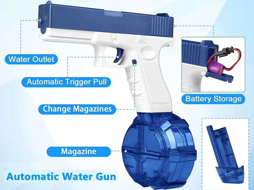 Electric Water Toy Automatic Blaster - Image 7