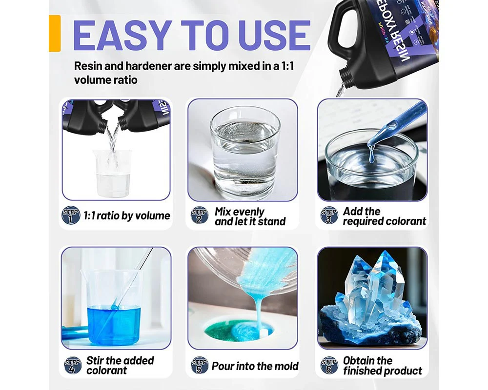 Epoxy Resin - Image 7
