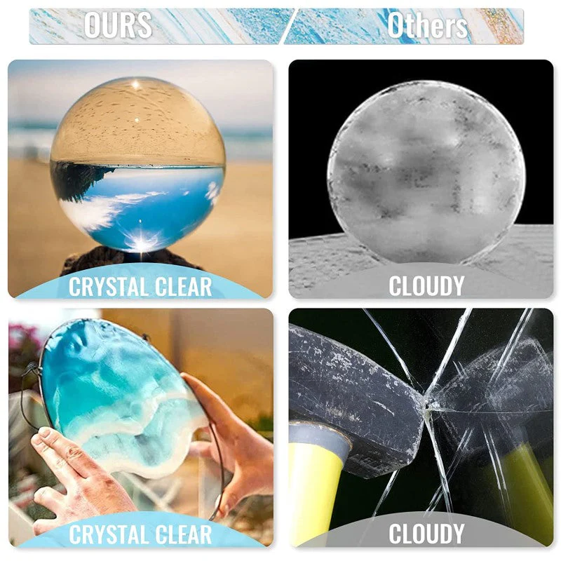 Epoxy Resin Kit - Image 6