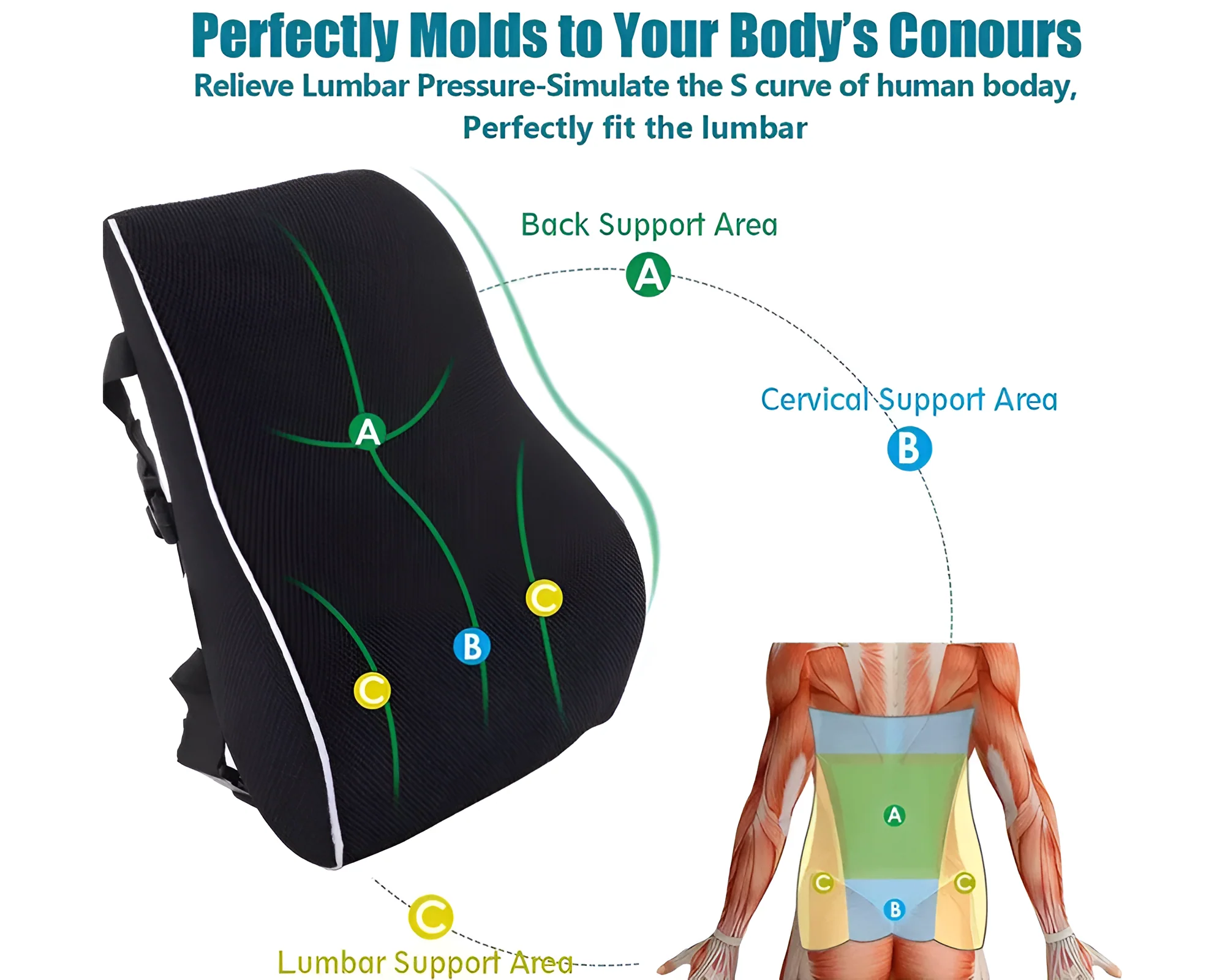 Memory Foam Lumbar Cushion - Image 3