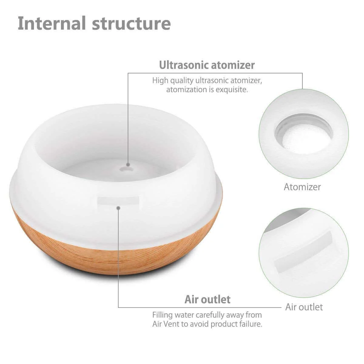 Essential Oil Diffuser Humidifier - Image 8