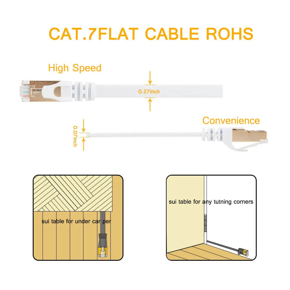Ethernet Cable LAN Cable CAT7 30m - Image 4