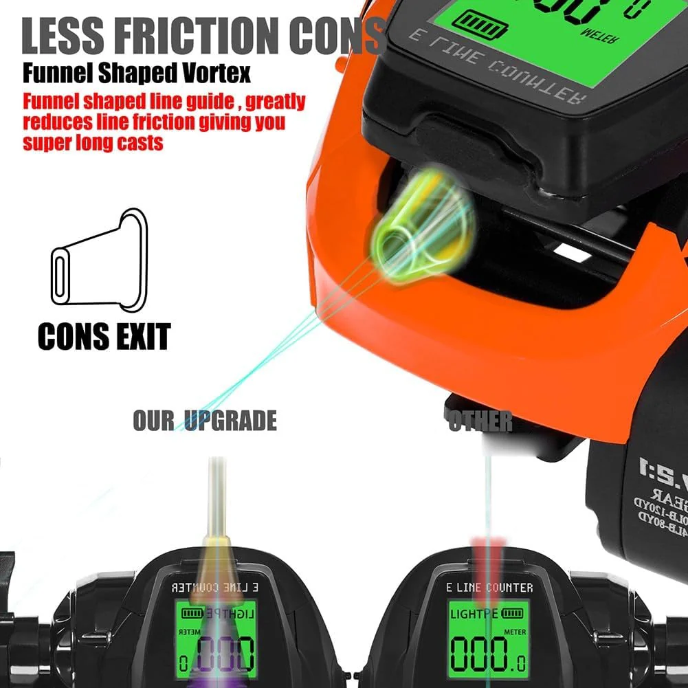 Fishing Reel - Image 9