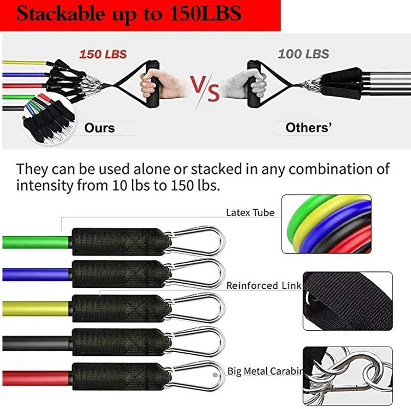 Fitness Exercises Resistance Bands Set - Image 8