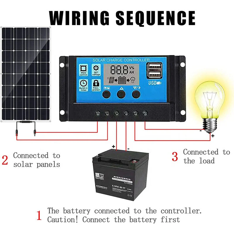 Flexible Solar Panel Kit - Image 6