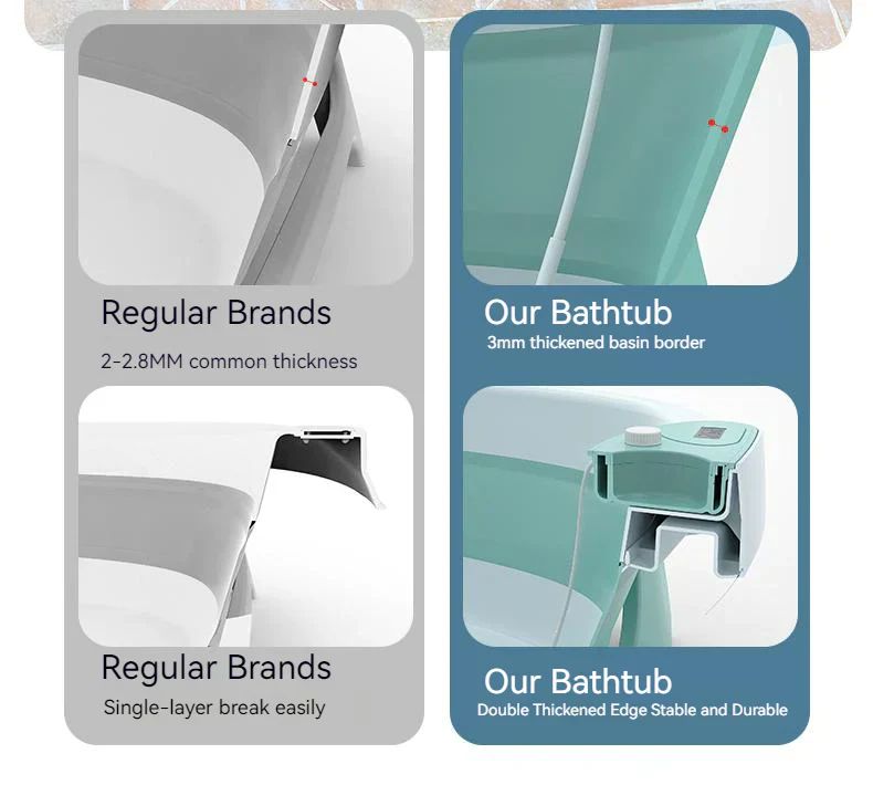Foldable Bath Tub for Newborn, Baby & Kids With Thermometer-Grey - Image 9