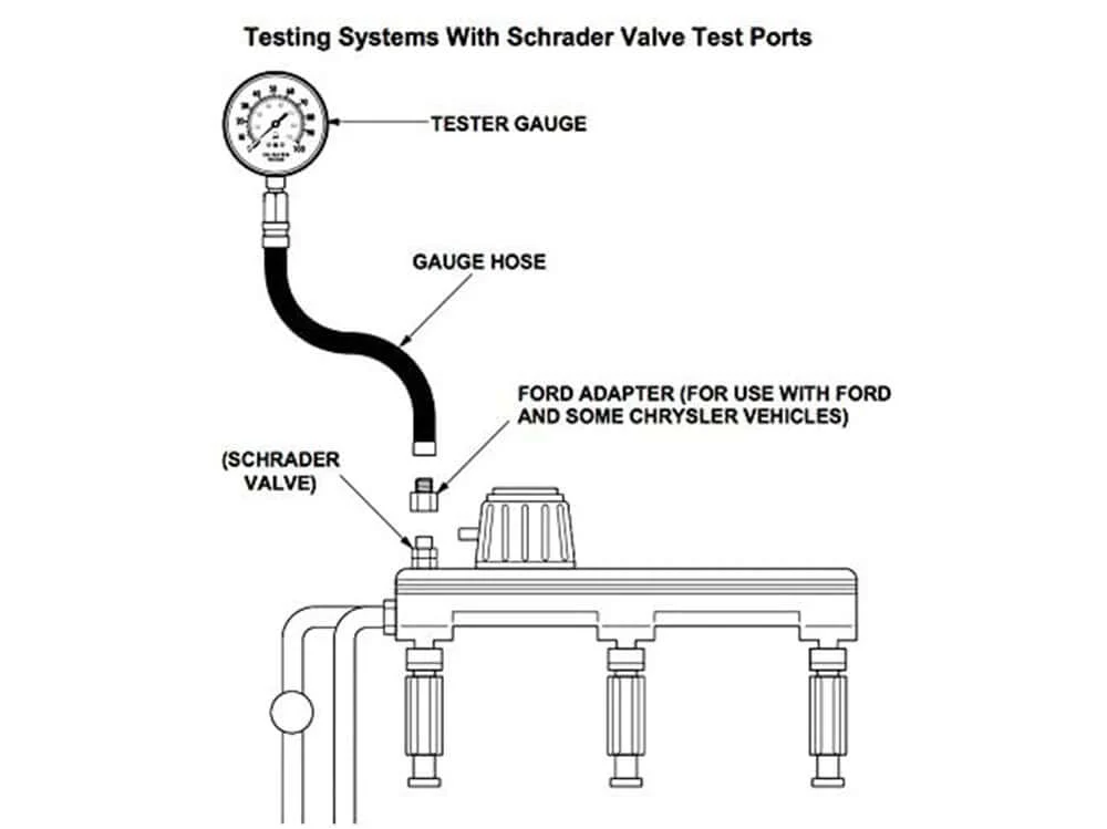 Fuel Injection Pump Injector Tester - Image 4
