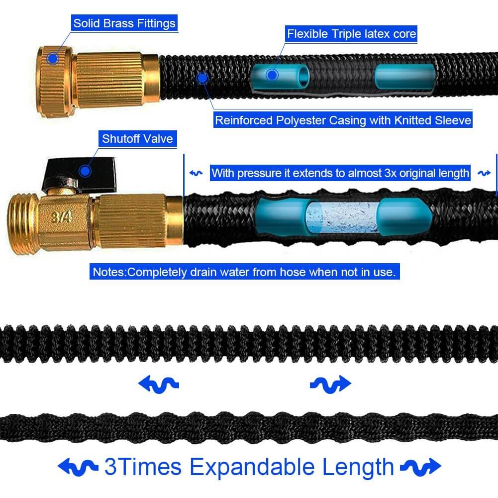 Garden Hose 15m Sprayer Nozzle - Image 2