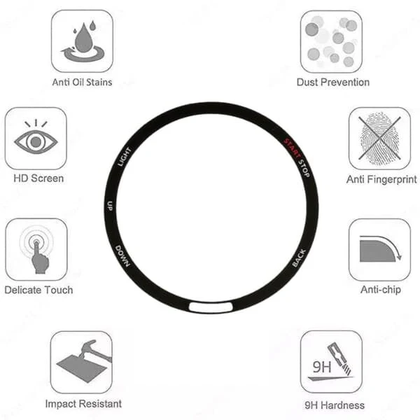 Screen Protector for Garmin Forerunner 255 - Image 3