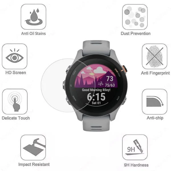 Screen Protector for Garmin Forerunner 255S (Clear) - Image 3