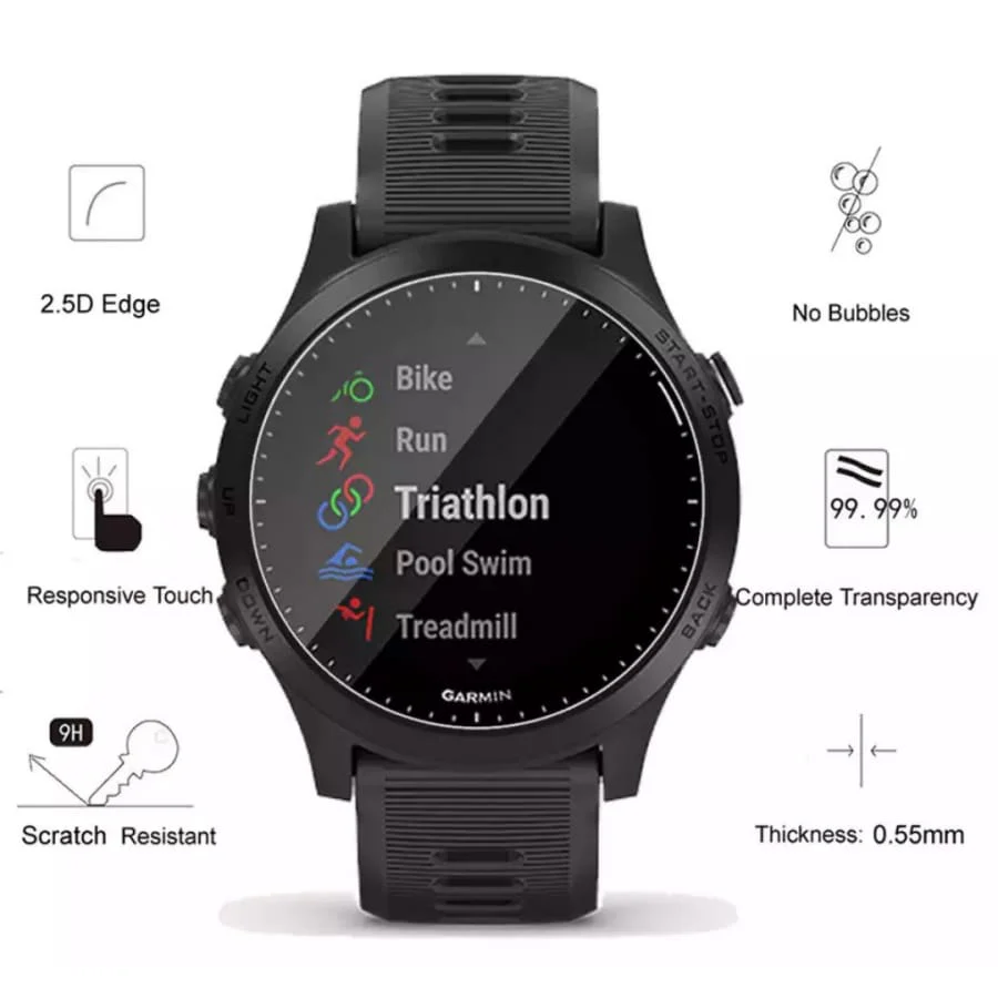 Screen Protector for Garmin Forerunner 45S - Image 2