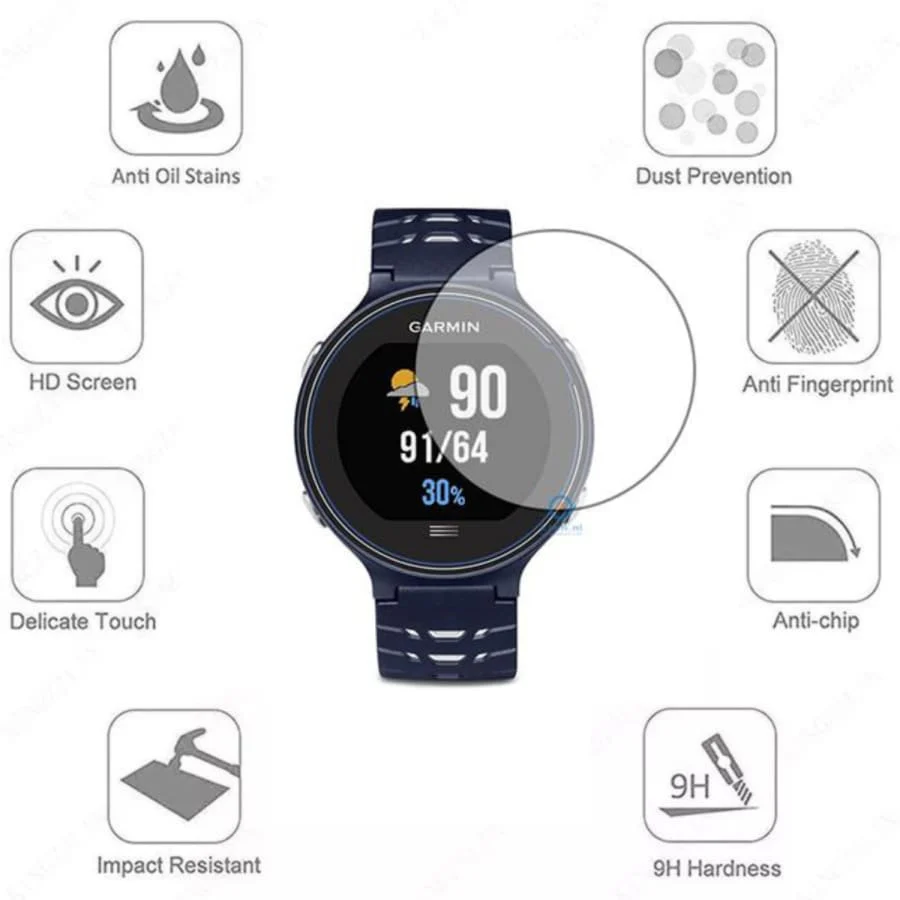 Series Screen Protector for Garmin Forerunner 630 - Image 2