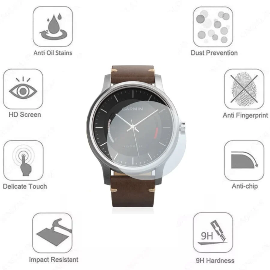 Screen Protector for Garmin Vivomove - Image 2