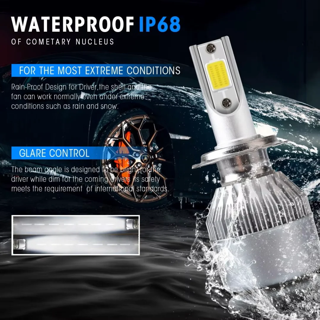 H3 LED Car Headlight Bulbs - Image 8