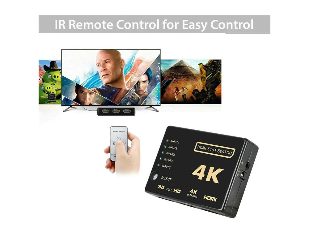 Hdmi Splitter 5in1 4K - Image 7