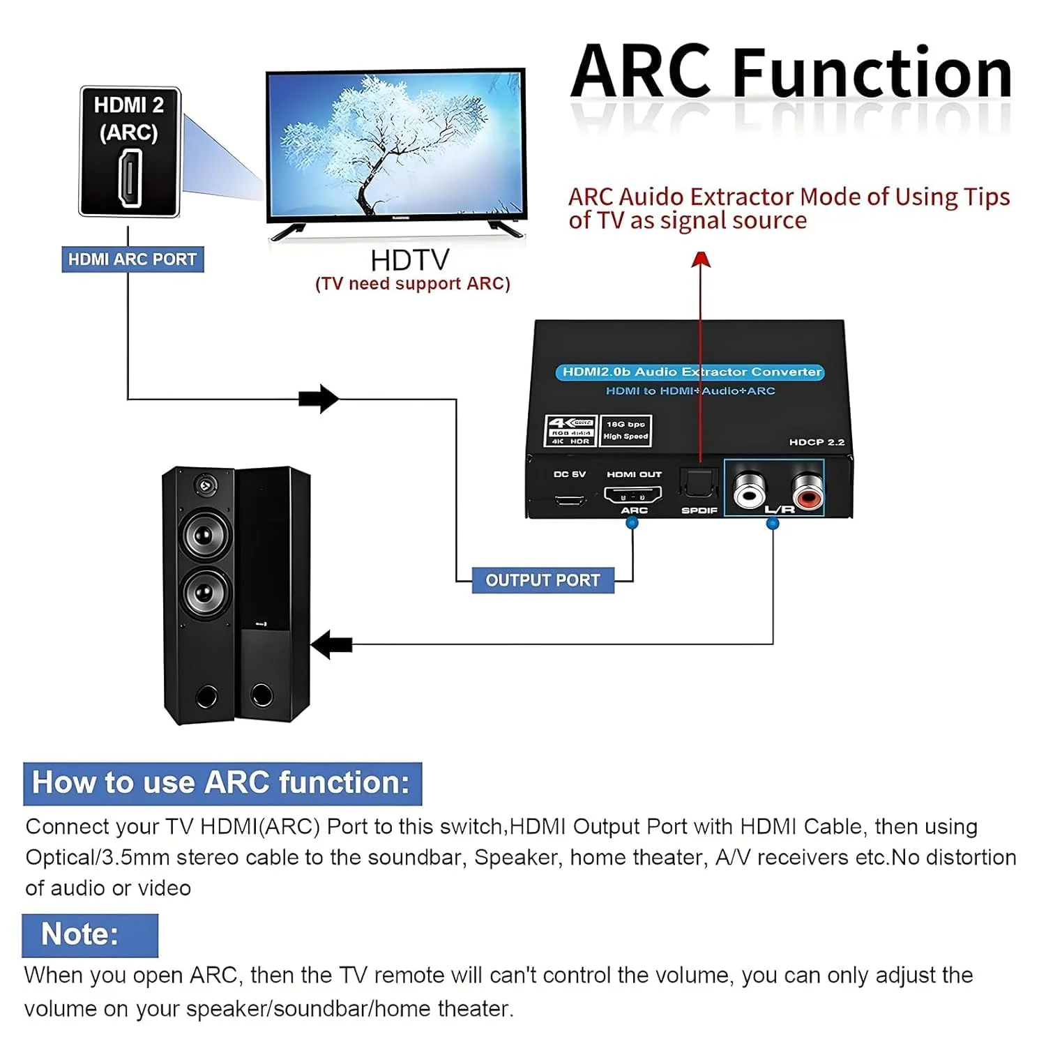HDMI to HDMI Converter + Audio - Image 14