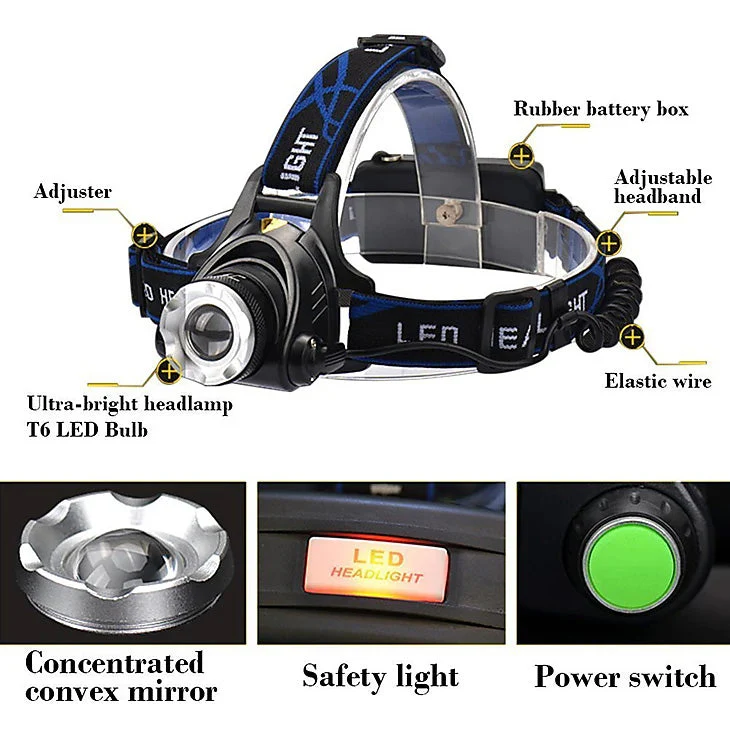 Headlamps Headlight Waterproof Rechargeable 1600 lm Adjustable Focus - Image 2