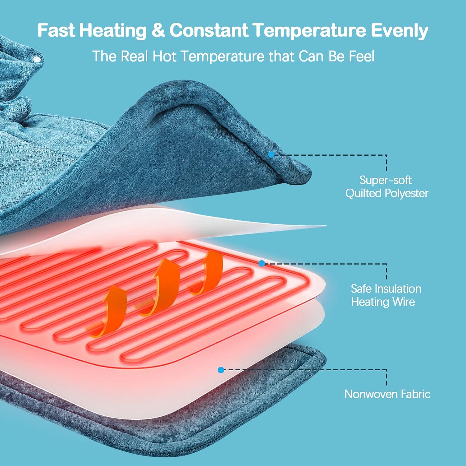 Heating Pad for Neck and Shoulders - Image 5