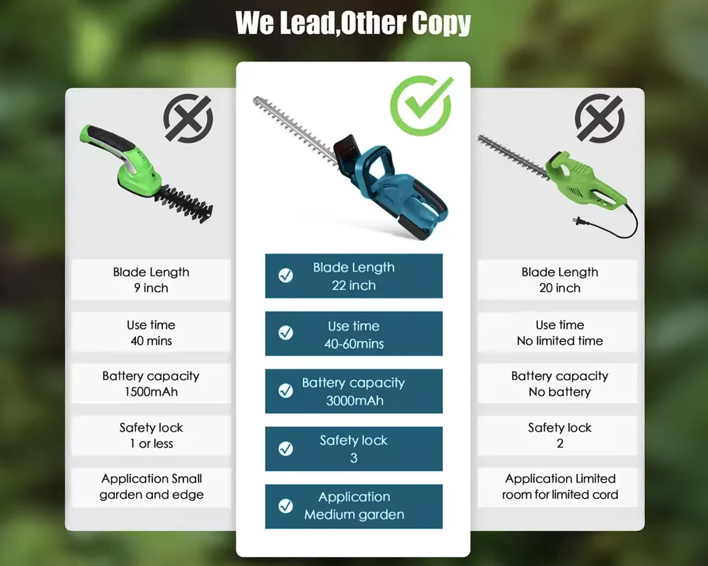 Hedge Trimmer Cordless - Image 6