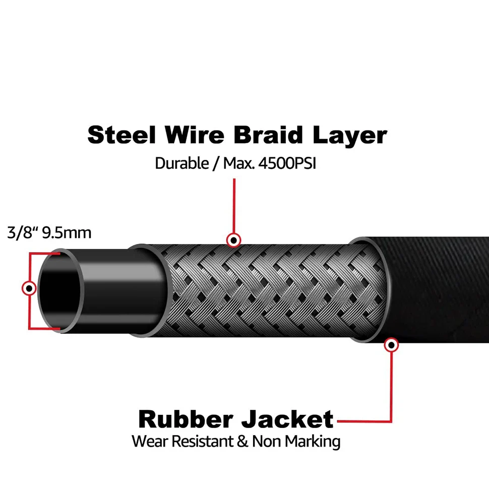 High Pressure Hose 4000PSI 3/8 QC 20M - Image 5